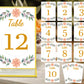 Acrylic Gold Sign Holder, 5x7 Gold Picture Frames Clear Double Sided Menu Holder for Wedding Table Number 10 Pack